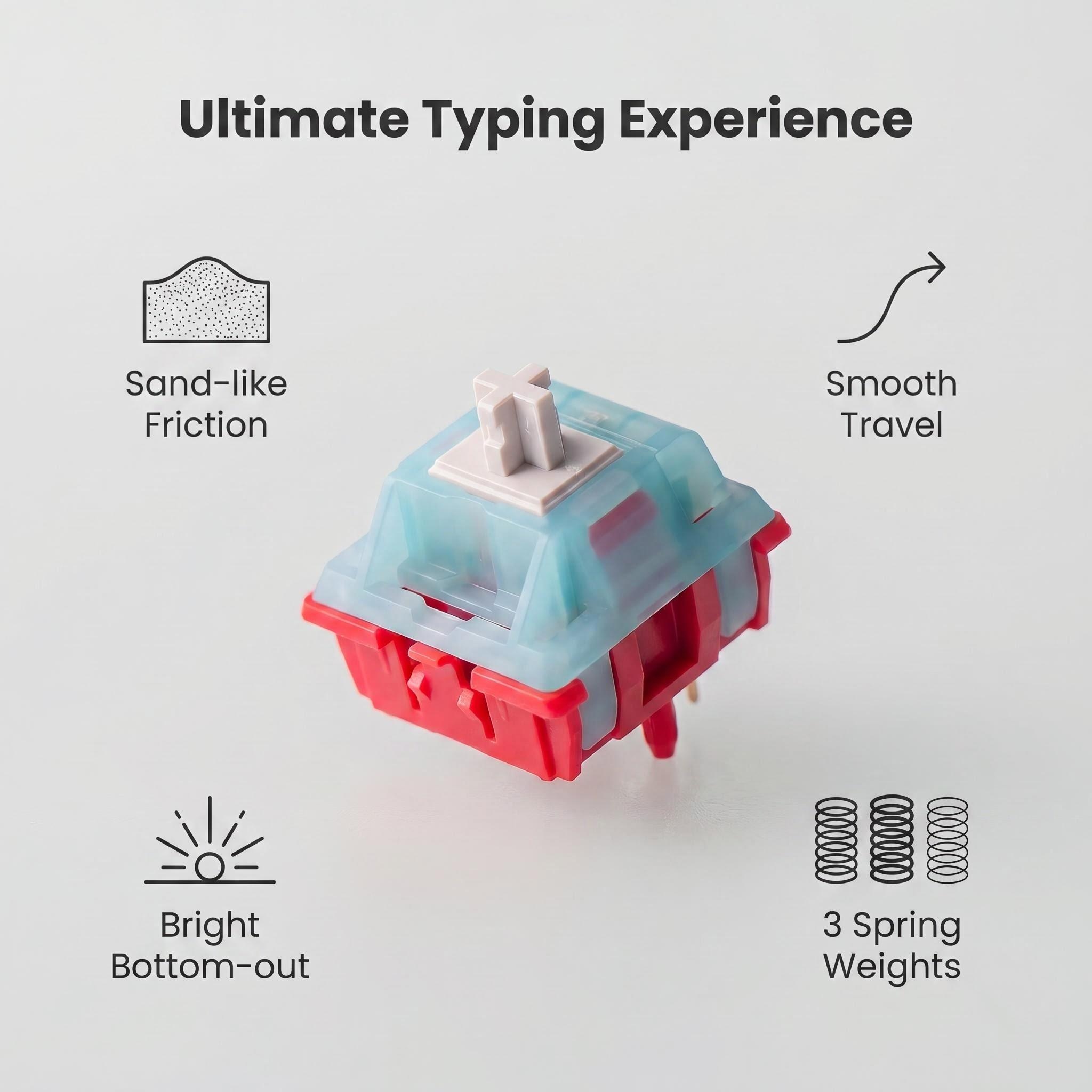 Interruptor Lineal MZ T2, Esti - Gaming Keyboard Types reseña y precio