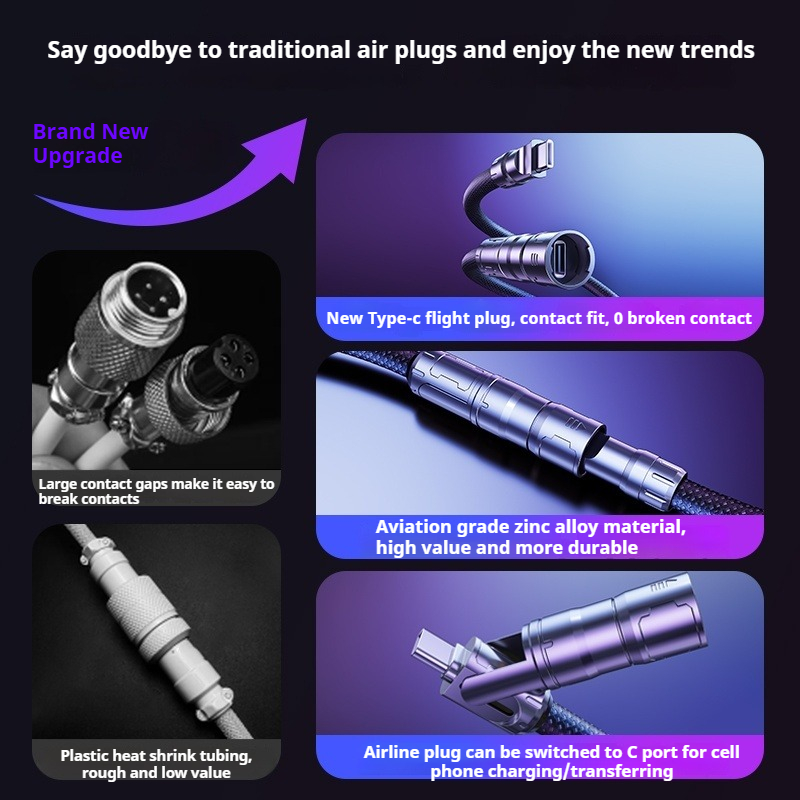 Cable de Teclado Enrollado Ear - Gaming Keyboard Types reseña y precio