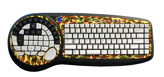 Teclado profesional para juego - Gaming Keyboard Types reseña y precio